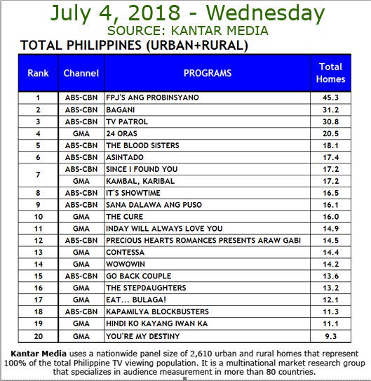 JMSquadCaloocan's tweet photo. Palaban ang Asintado! 💪💞 https://t.co/JS9Ig8hjCc
