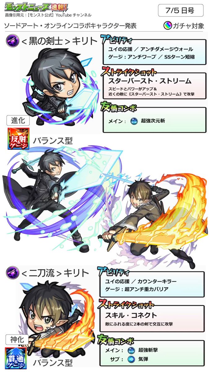 モンスト攻略 Appbank Sur Twitter モンストニュース 7 5 木 Saoコラボ新情報 キリトは神化有り シノンがガチャ ヒースクリフなどが降臨で登場 おりょう獣神化の解禁日が判明 爆絶カナンのお助けアイテム登場 モンパス会員の特典追加 魂気が溜め モンスト攻略 Appbank Sur Twitter モンストニュース 7 5 木 Saoコラボ新情報 キリトは神化有り シノンがガチャ ヒースクリフなどが降臨で登場 おりょう獣神化の解禁日が判明 爆絶カナンのお助けアイテム登場 モンパス会員の特典追加 魂気が溜め