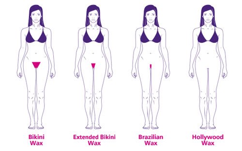Pamper Pages On Twitter Today Is Nationalbikiniday What