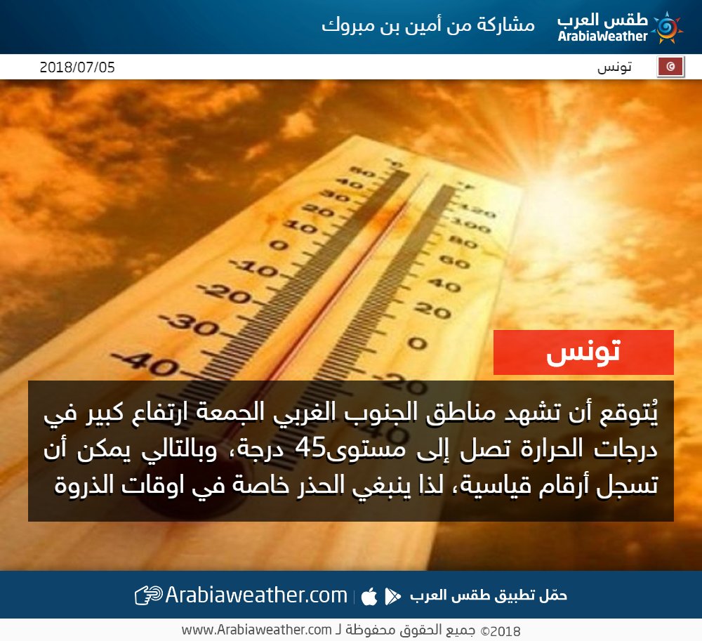 حالة الطقس الجمعة في #تونس