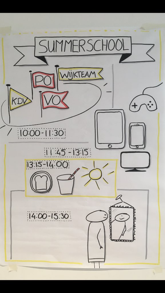 De summerschool is van start! Over verbinding onderwijs en jeugdhulp, media-opvoeding en reflectie. @HetNJi