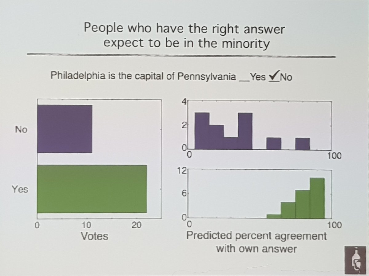 anca_dmtrch's tweet image. &quot;Sometimes experts are the least confident people in a crowd&quot; -  Drazen Prelec keynote at SAD workshop #HCOMP2018