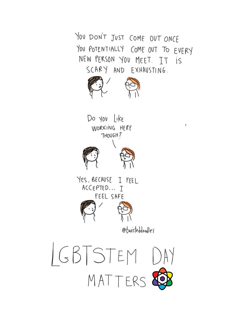 twisteddoodles's tweet image. Why does #LGBTSTEMDay even exist?