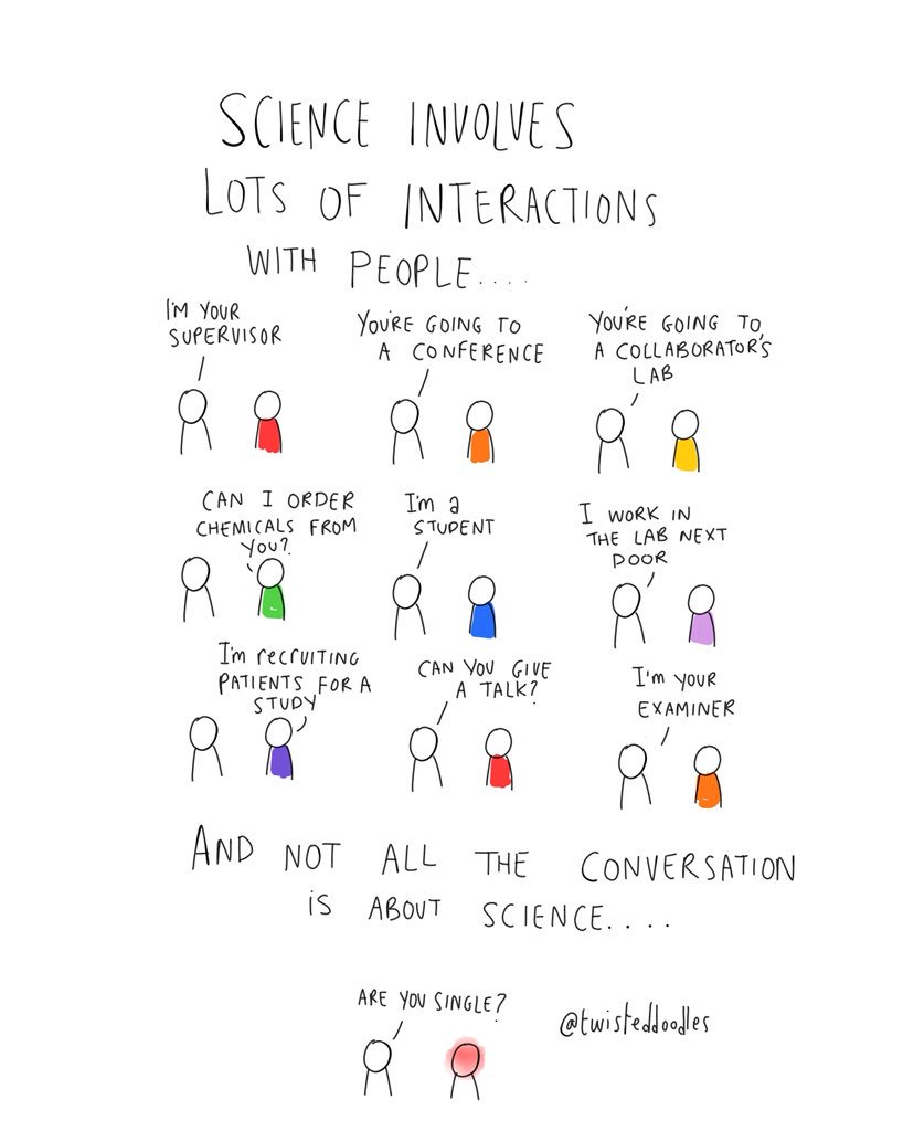 twisteddoodles's tweet image. Why does #LGBTSTEMDay even exist?
