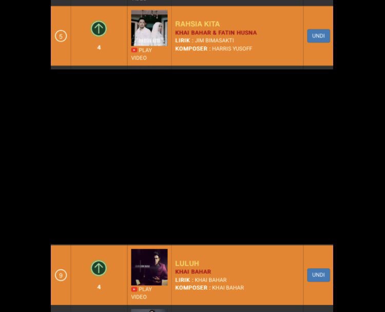 36+ Rahsia Kita Lirik Khai Bahar Images