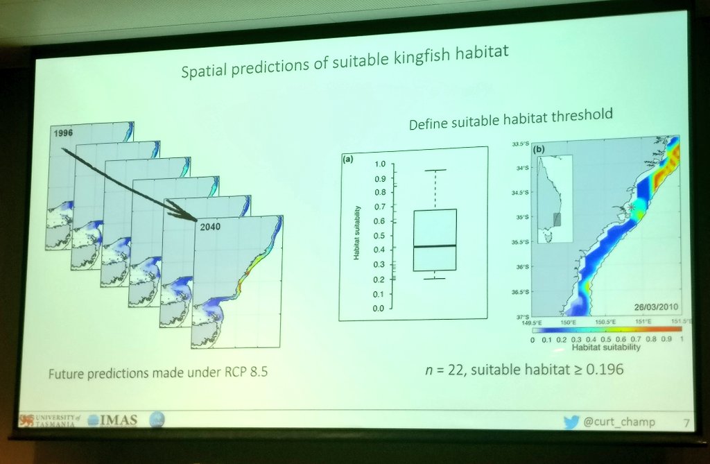 SatelliteSci's tweet image. .@curt_champ combining #citizenscience data and #remotesensing to model exactly how long Yellowtail Kingfish will be hanging around your neighbourhood with #climatechange! 🐟 (my home town of Forster representing at #AMSA18!)