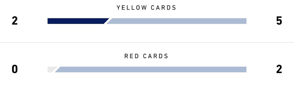 realsaltlake's tweet photo. Update:

Hahahahahahahahahahahahahahahahahahahahahahahahahahahahahahaha
(Deep breath)
Hahahahahahahahahahahahahhaahahhahahahahahahahahahahahahahahah https://t.co/VrlPZHvsnM