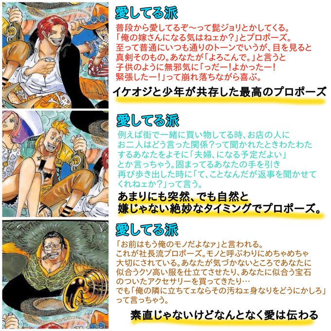 夢沼は深いとまと さん の最近のツイート 4 Whotwi グラフィカルtwitter分析