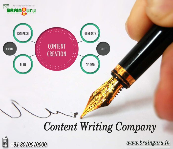 BrainguruTech's tweet photo. #ContentwritingCompany entails understanding exactly what your clients need to know in order to supply them with the most useful resources without seemingly wanting to sell them something.
See more @ https://t.co/wkROgour90
#Brainguru #Contentwriting https://t.co/dxeF1u5ler