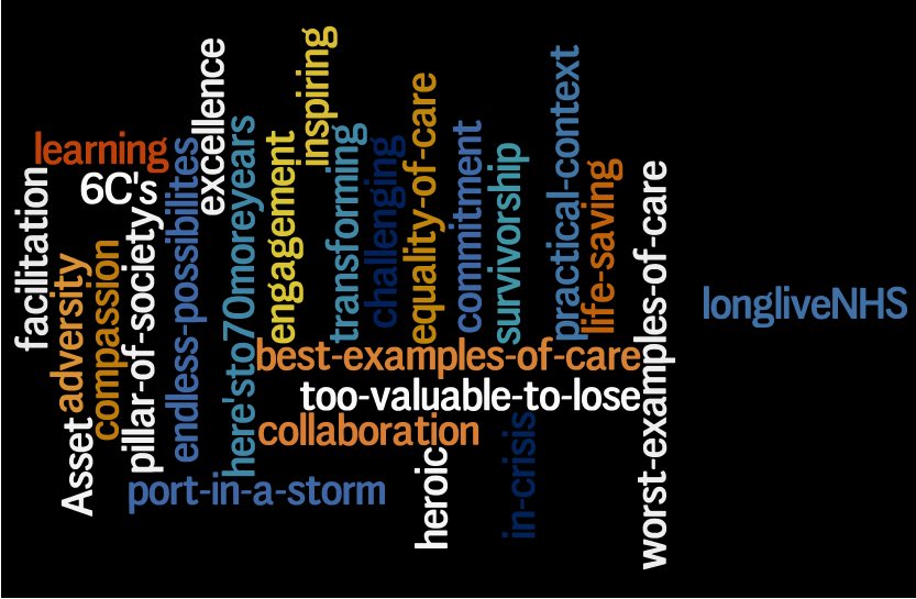 UoB Physiotherapy (@brightphysios) on Twitter photo Happy birthday to you..happy birthday to you..happy birthday dear #NHS70 happy birthday to you! <a href="/BrightPhysios/">UoB Physiotherapy</a> considered what the NHS means to them personally& professionally on this wonderful day! Wishing all our NHS colleagues a wonderful day of reflection & celebration🎉 Happy birthday to you..happy birthday to you..happy birthday dear #NHS70 happy birthday to you! <a href="/BrightPhysios/">UoB Physiotherapy</a> considered what the NHS means to them personally& professionally on this wonderful day! Wishing all our NHS colleagues a wonderful day of reflection & celebration🎉