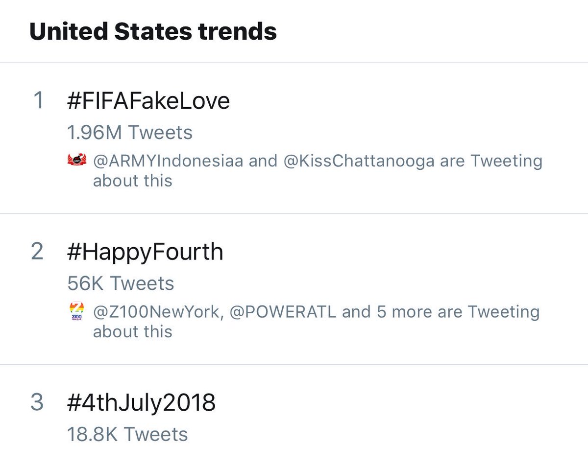 Now trending #1 in the US 🇺🇸 #FIFAFakeLove ~ <a href="/BTS_twt/">방탄소년단</a>
