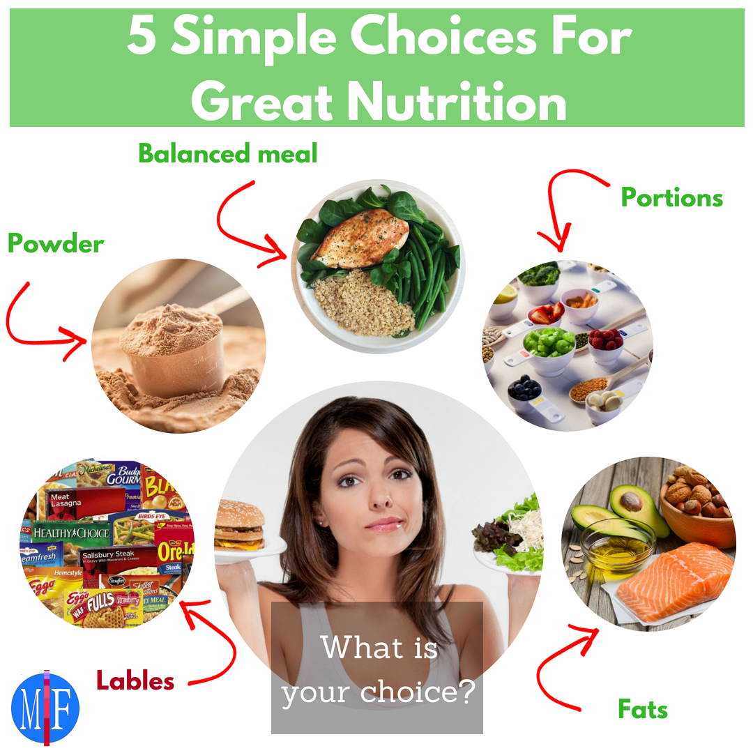 mattmaxfitzone's tweet photo. Read the blog post at https://t.co/hIfud46ksu - if you like, comment your feedback and follow. 

#mealprep #recipe #cooking #health #fitness #weightloss #gym #diet  #gymlife #workout #sports #foodie #Foodfortification2018  #RecipeOfTheDay #recipeblog #nutrition #nutrition2018 https://t.co/s4Fp97hURk