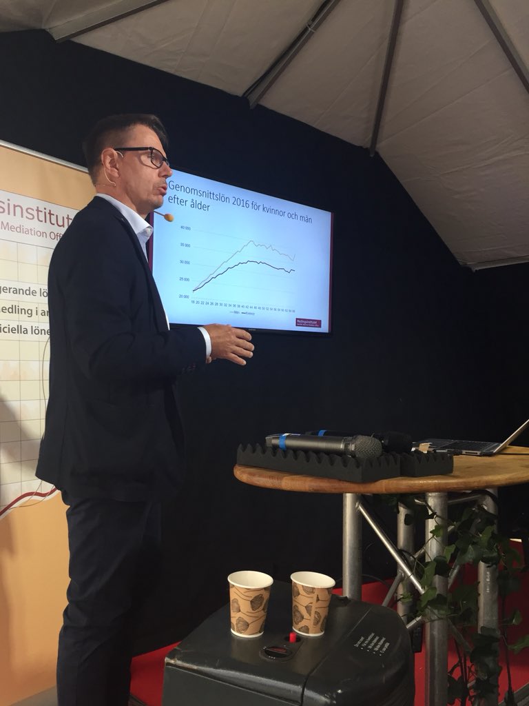 Kvinnors löneutveckling betydligt flackare än mäns. Låt kvinnors löner öka i snabbare takt så att lönerna kommer ikapp! #medlingsinstitutet