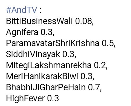 GossipsTv's tweet photo. #TRP #TRPDay Week 26,2018 😊
📺
@GossipsTv @AndTVOfficial All shows #TRPWEEK
#BittiBusinesswali #Agnifera #ParmaAvtarShriKrishna #SiddhiVinayak #MitegiLakshmanrekha #MeriHanikarakBiwi #BhabhijiGharParHai #HighFever #LaalIshq https://t.co/UQsTZ3GVW3