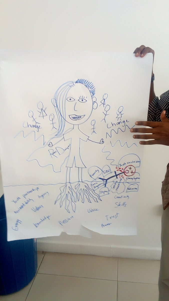 SautiyaVijana's tweet photo. So this is the best superhero from Hub Tanzania! #WeAreRestless #ValuesDay2018 #YouthPower @RestlessDev @AmeliaYeo2 @Osckim @KokaAbel @gemunday @AlexndraStewart @RestlessPerry https://t.co/PmXTgpKd6c