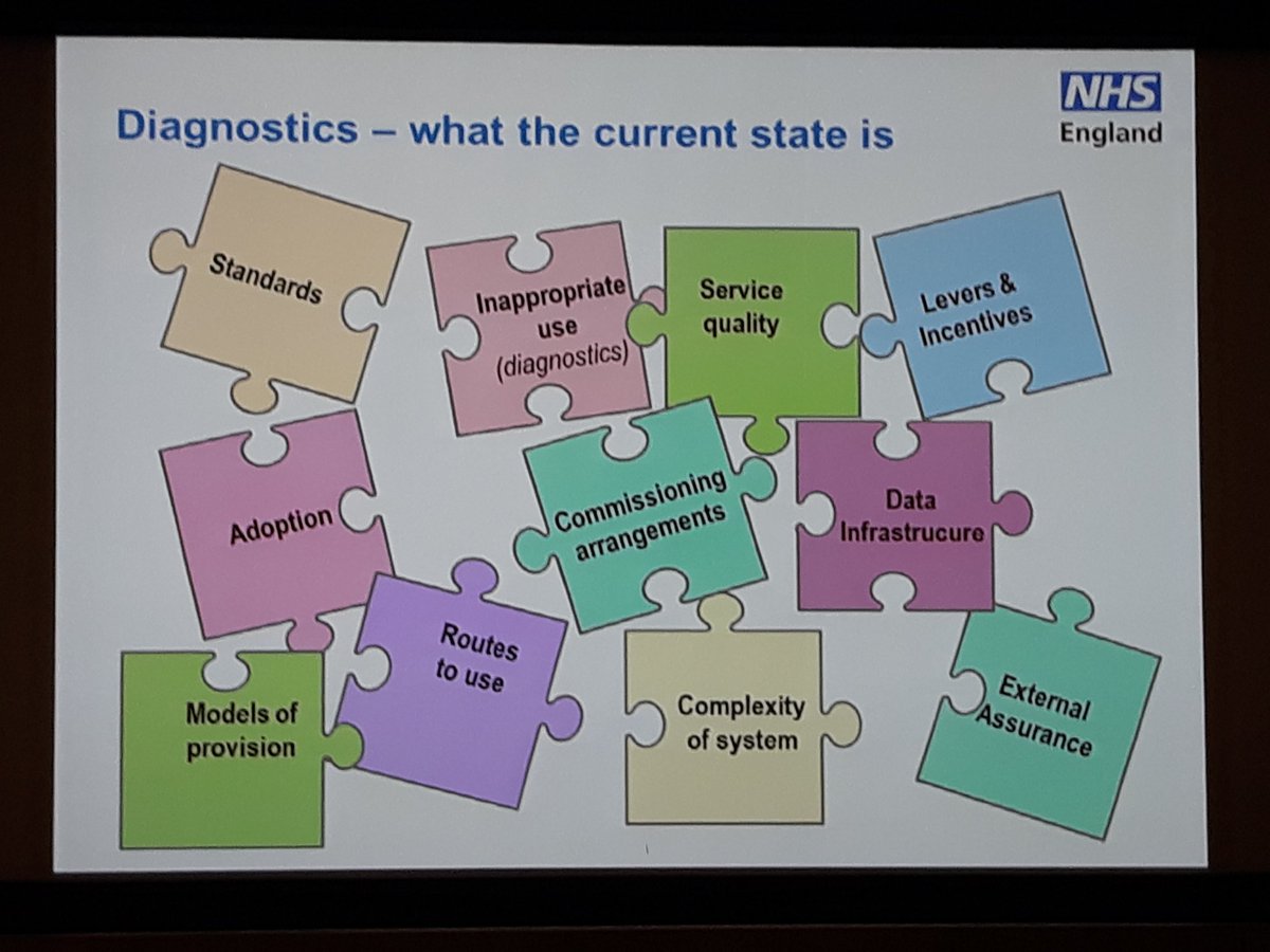 girlymicro's tweet photo. Really privileged 2 represent the ACB as part of the UK Antimicrobial Diagnostic Collaborative. We have most of the pieces 2 maximise the diagnostic potential but we need 2 put the pieces together & provide strategic leadership to make it easier for everyone #UKADC @SciCom_odo https://t.co/PEdAmXSw1z