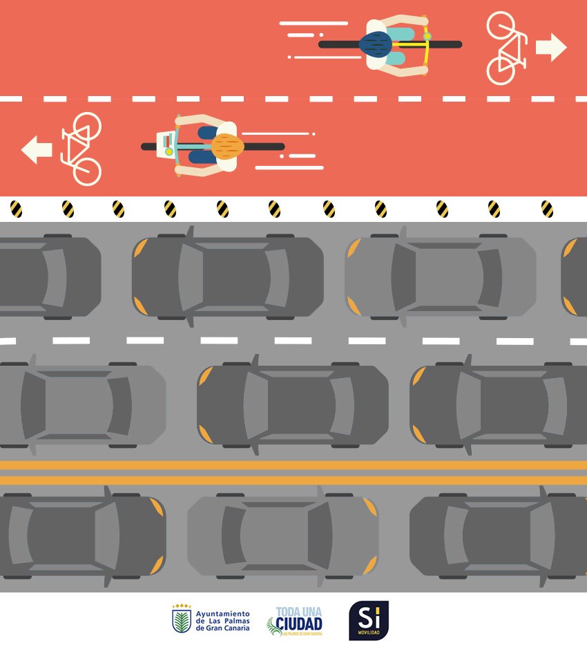 LPGC Movilidad tweet media