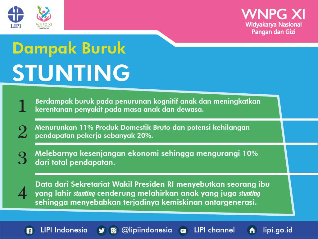 kemendespdt's tweet photo. Pahami apa dampak buruk dari stunting. Pastikan hal itu tidak terjadi di lingkunganmu!

#AyoCegahStunting #MulaiDariDesa https://t.co/TAso0f44kD