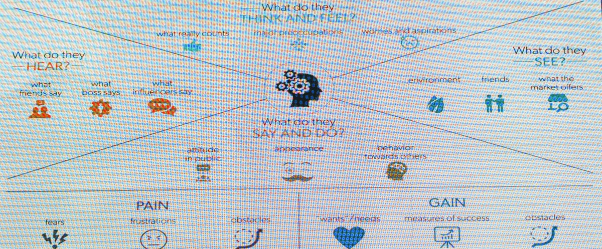 JoWeech's tweet photo. #RecFest18 Find out how people think and feel! Let's #RecruitHuman https://t.co/2MOg9nwZ5C