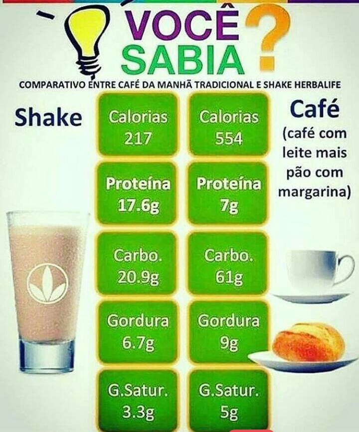 Vida Saudável on X: Bom dia #EVS #Herbalife