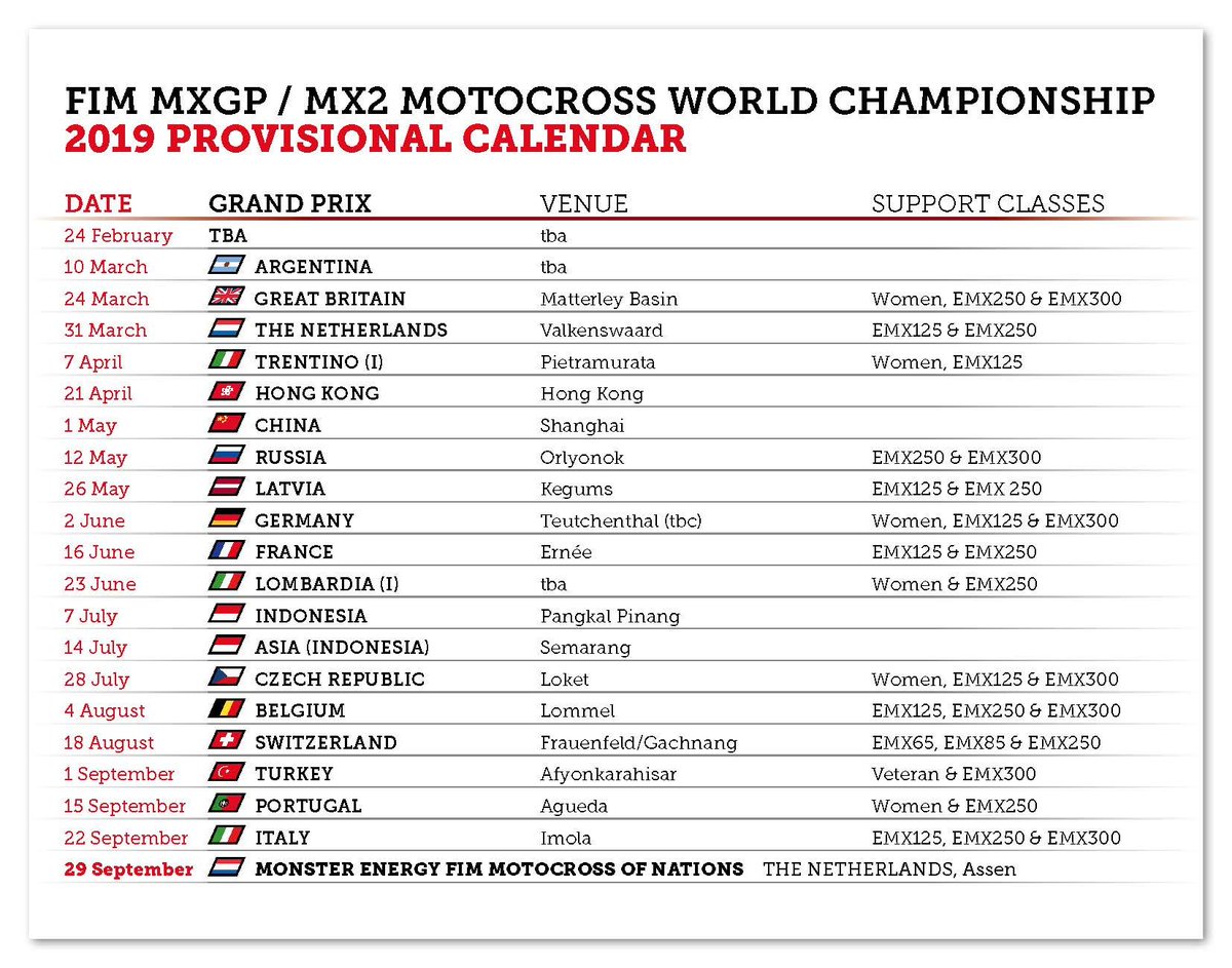 MXGP – CALENDARIO 2019 – ARGENTINA 10 DE MARZO