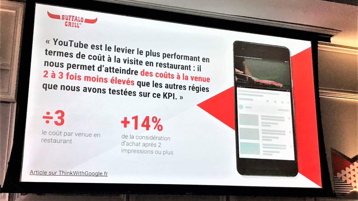 resoneo's tweet photo. #InspireAction : des "case study" à connaître 👏 #YouTube #DirectResponse #TrueViewForAction #CustomIntent #WebtoStore https://t.co/CIOo4ojq65