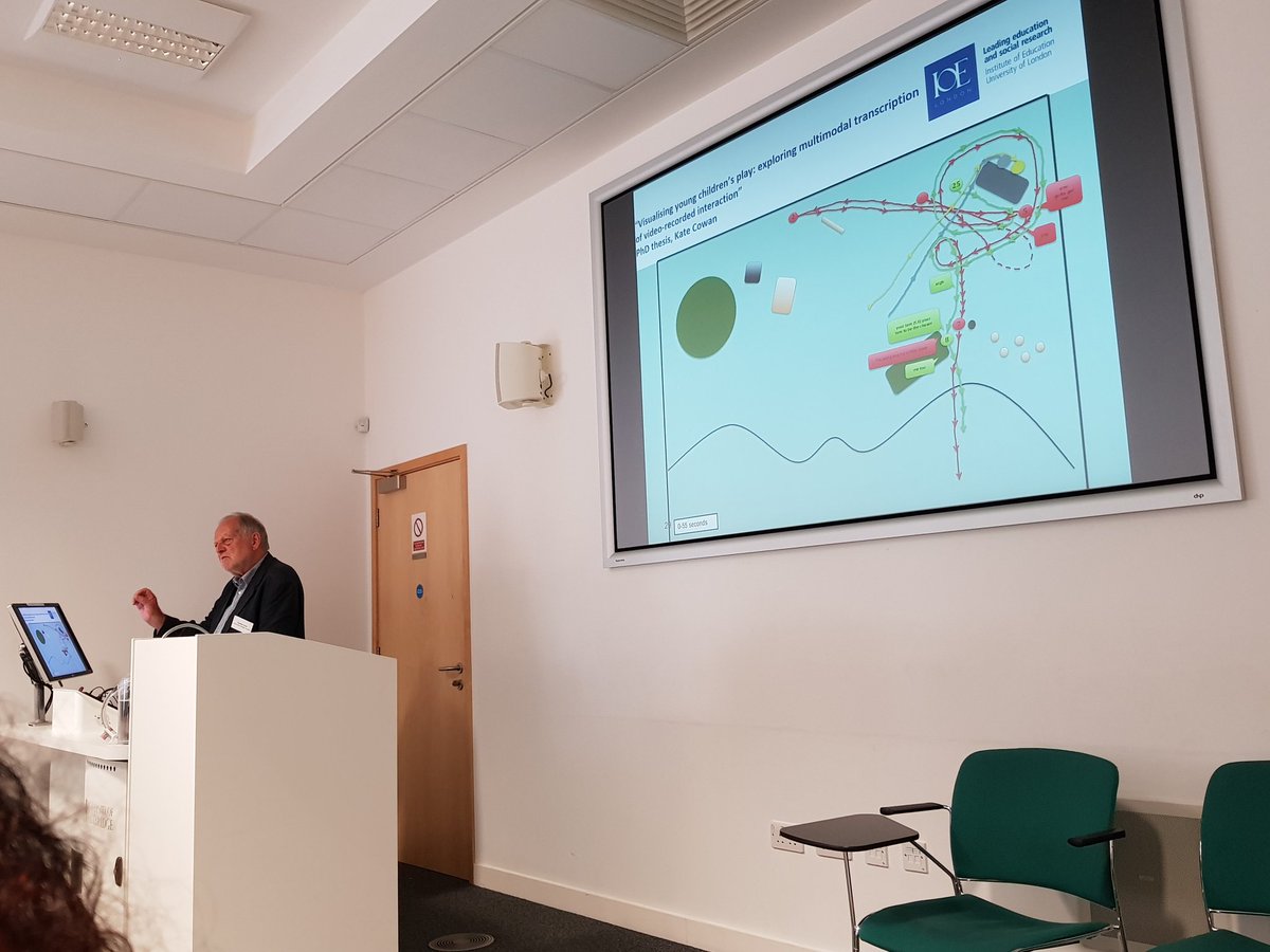 AngelesCarreres's tweet photo. We kick off our conference Beyond Words: Multimodal Encounters in Translation #CRASSHBeyondWords with Gunther Kress on translation and #multimodality: can everything be translated? @CamConTrans @CRASSHlive https://t.co/45y2CzMhkq