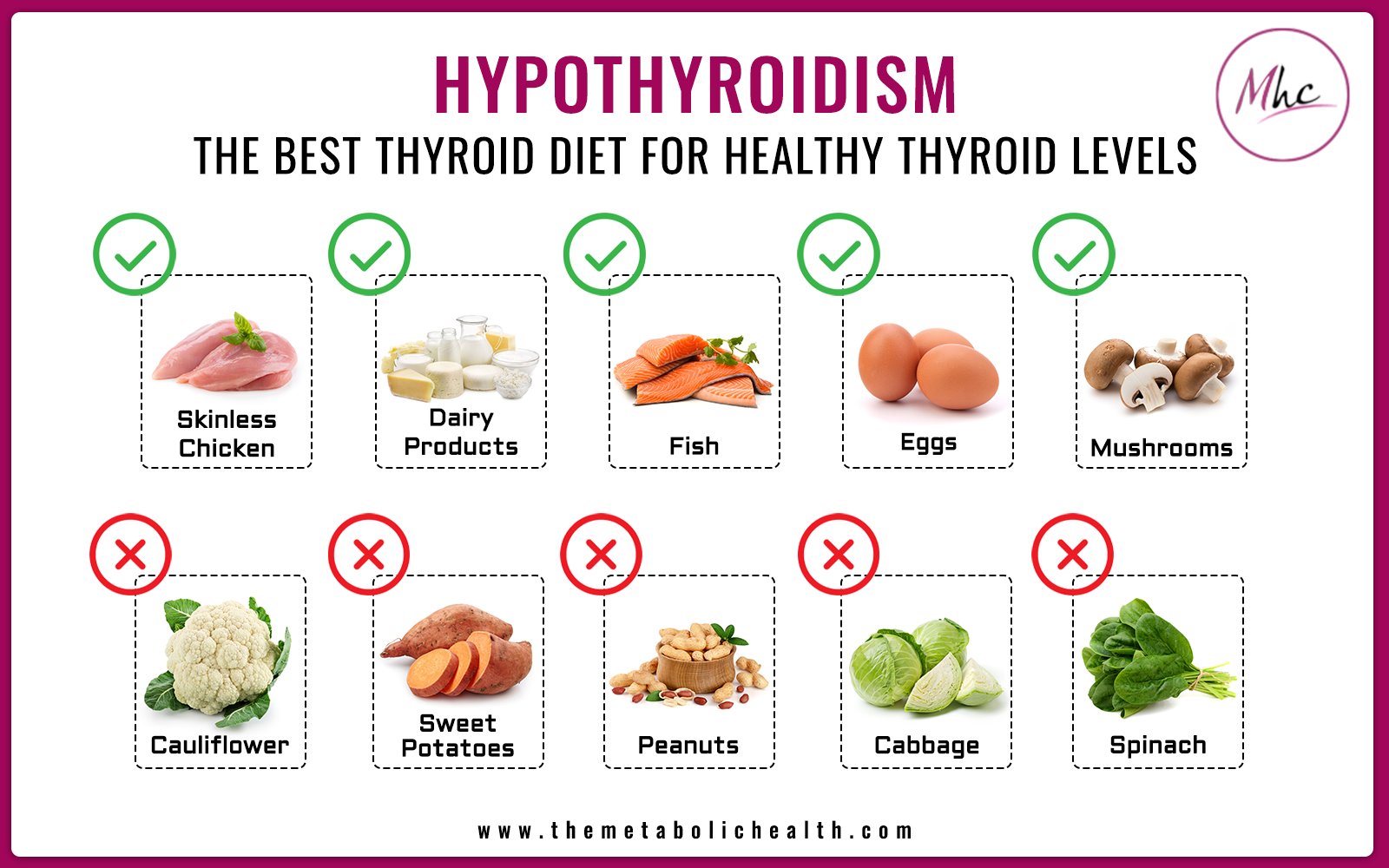 Thyroid Diet Chart Know What To Eat And What To Avoid thyroid-diet-chart-know-what-to-eat-and-what-to-avoid