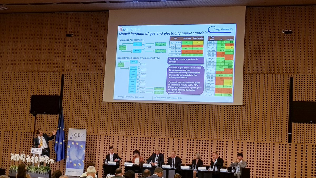 Janez Kopač, Director of @Ener_Community, presenting 'Modell iteration of gas and and electricity market models' study done in coooperation with Regional Centre for Energy Policy Research (REKK)

@eu_acer 
#couplingthesectors 
#gasmarket
#electricitymarkets 
@energyunion