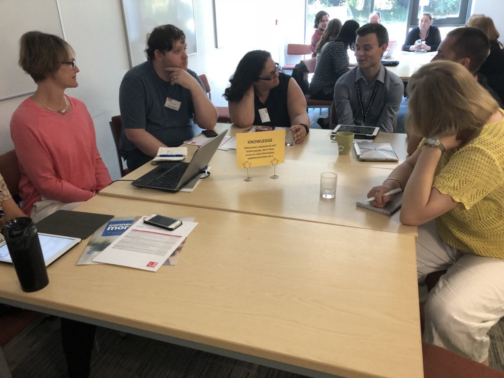 ScottHibberson's tweet image. Looking at the key issues that can derail staff development at #connectmore18 - environment, skills, knowledge and motivation! #actionmapping