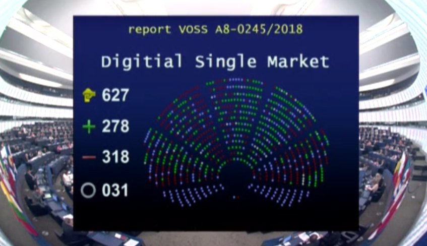 EuroPodemos's tweet photo. ‼¡Buenas noticias ‼

Rechazado en el Parlamento Europeo la  #CopyrightDirective. Desde @EuroPodemos hemos votado en contra de la tramitación de la nueva directiva de la UE sobre propiedad intelectual y  derechos de autor en el mercado único digital. Aquí nuestras razones 👇 https://t.co/aVCldcsUzA