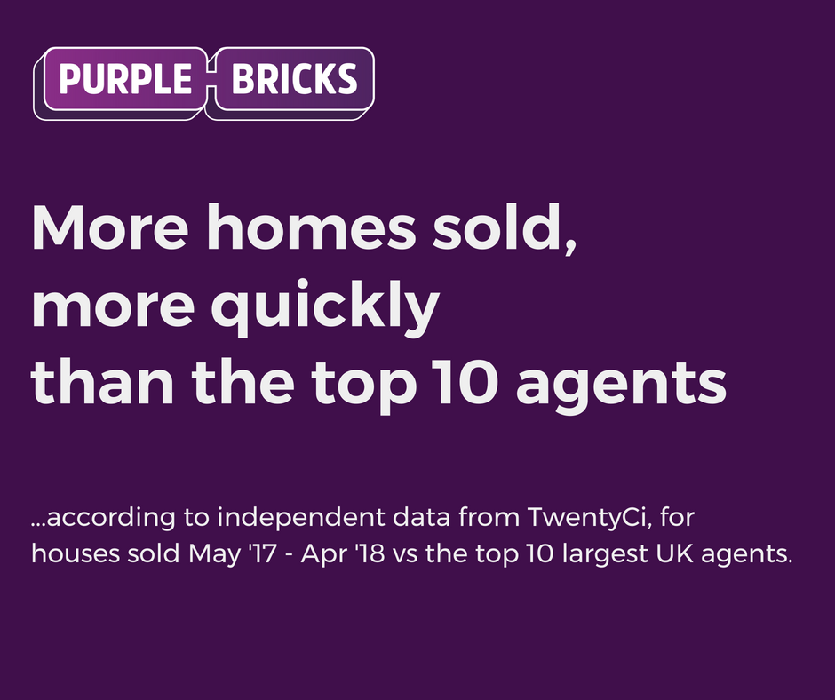 PurplebricksUK tweet picture