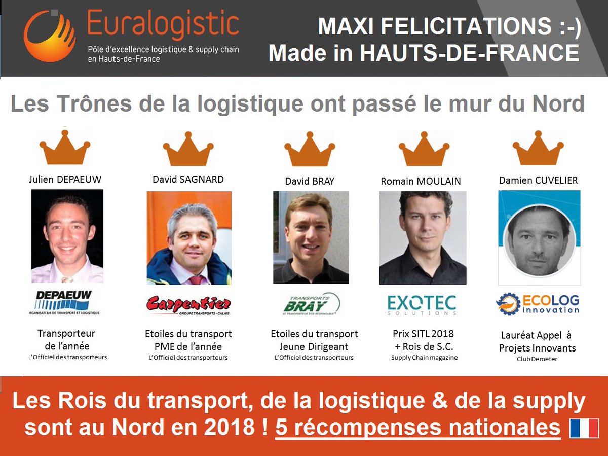 Année Transport, Logistique et Supply chain grandissime en région Hauts-de-France. Une razzia sur les prix et trophées nationaux !!! Félicitations et RT à Depaeuw, Carpentier, Transports Bray, Exotec et Ecolog. Pôles positions Made In #HautsdeFrance. Le Mur est au Nord :)