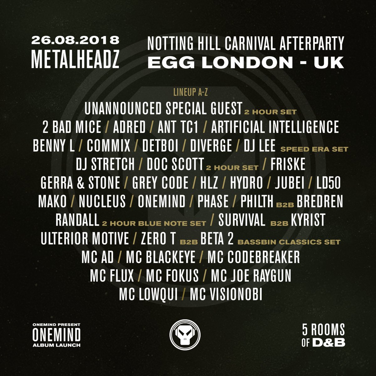 🔊 🎉 ⚠️ CARNIVAL AFTERPARTY LINEUP ⚠️ 🎉 🔊

Next batch of tickets now online >>> residentadvisor.net/events/1121321
