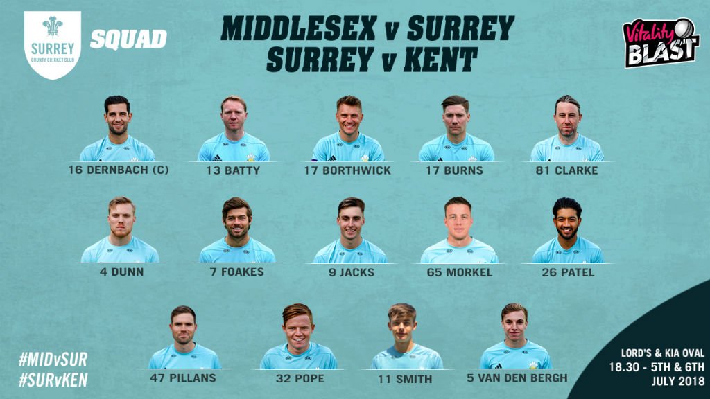 FantasyCricTeam's tweet photo. Middlesex vs Surrey, South Group | MID vs SUR | DREAM11 TEAM , PLAYING11 ,SQUAD AND IMPORTANT NEWS
#MIDvSUR #SURvMID #MIDvsSUR #SURvsMID
#VitalityBlast #T20Blast #VitalityBlast2018 #T20Blast2018
#Dream11Team #Dream11Guru #Dream11Expert #Dream11Tips
#Follow , #Retweet And #Like https://t.co/chJtGdRuTB