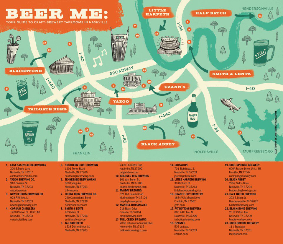 Broadway Nashville Map Attractions