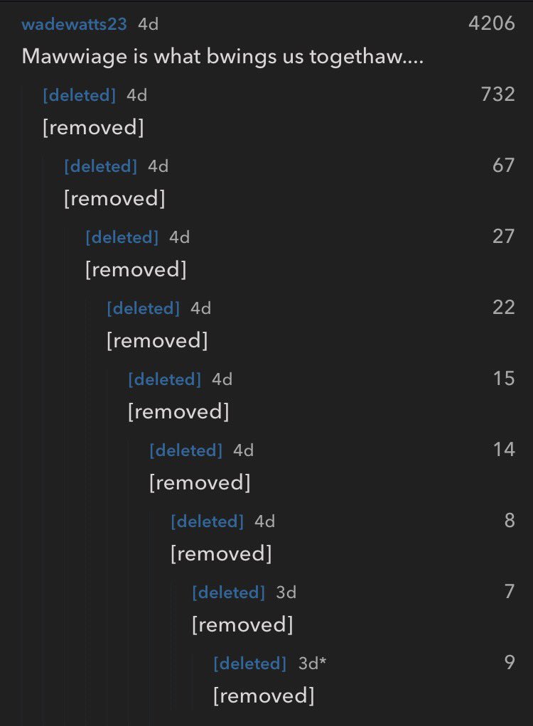 Get Something Terrible Happened Here Gif