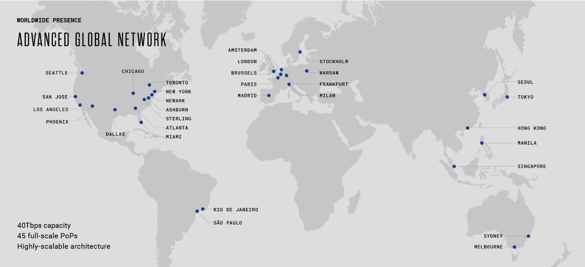 StackPath tweet media