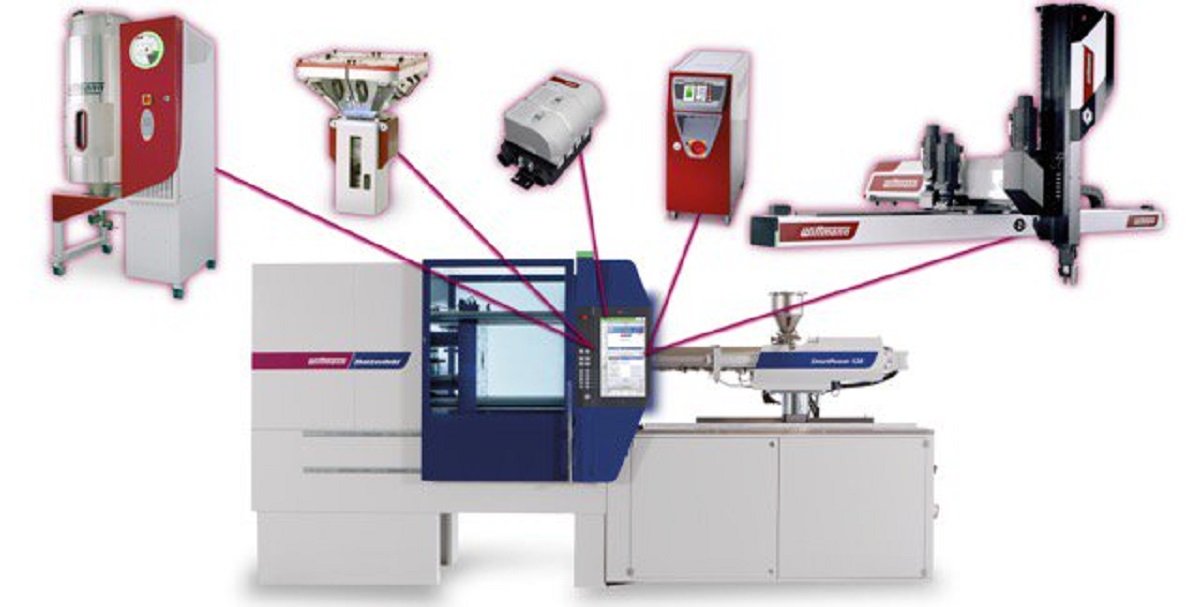 iotsources's tweet image. How an #OEM Integrates #SmartManufacturing: buff.ly/2KnuZGa - Great case study from #WittmannBattenfeld. #IoT #IIoT