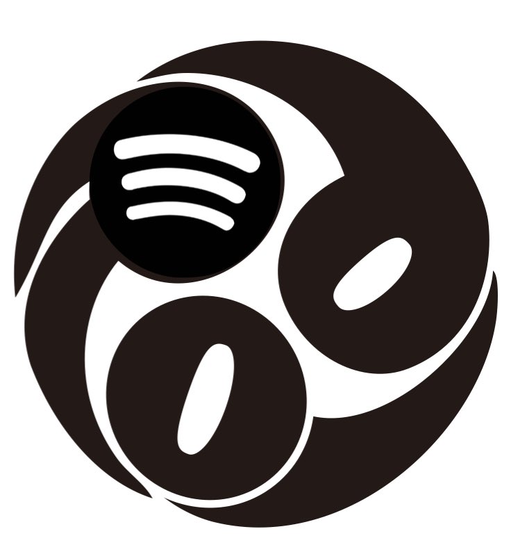 ROAjapan's tweet photo. 【全楽曲配信解禁!!】
海外限定リリース作品"RODIAC"含むROA全楽曲配信開始🔥
All ROAs music including the special overseas release RODOAC available now🔥
#spotify #ROA
https://t.co/AGvLsmvCBK https://t.co/tuUf5n4NfI