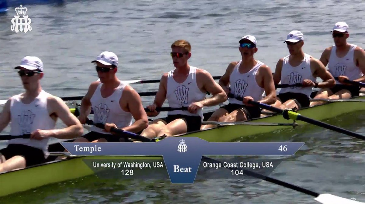 UW_Rowing's tweet photo. UW's M8+ beat Orange Coast College this morning to reach the final 8 in the Temple Challenge Cup!
#HuskiesAtHenley #UWHRR #HRR18 #HenleyRoyalRegatta #HRR #TempleChallenge #GoHuskies
#RowingU #rowing #roeien #roning #aviron #rudern #remo #irklavimas #roei #veslanje https://t.co/Xdx3eJkFXB