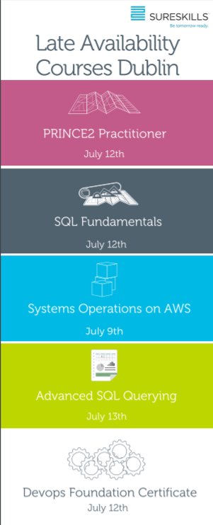 sureskills's tweet image. Why not use the summer and take your career to the next step and become certified. Here are a few of SureSkills late availability courses. #certification #SQLfundamentals #projectmanagement #aws 
sureskills.com/LinkClick.aspx…