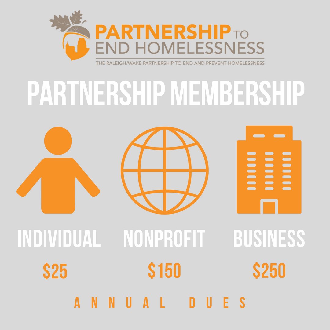 Want to partner with the Partnership? We have three different membership levels to help keep you informed and involved in ending homelessness in Wake! Choose the level that is right for you: endhomelessnesswake.org/about/join-the…