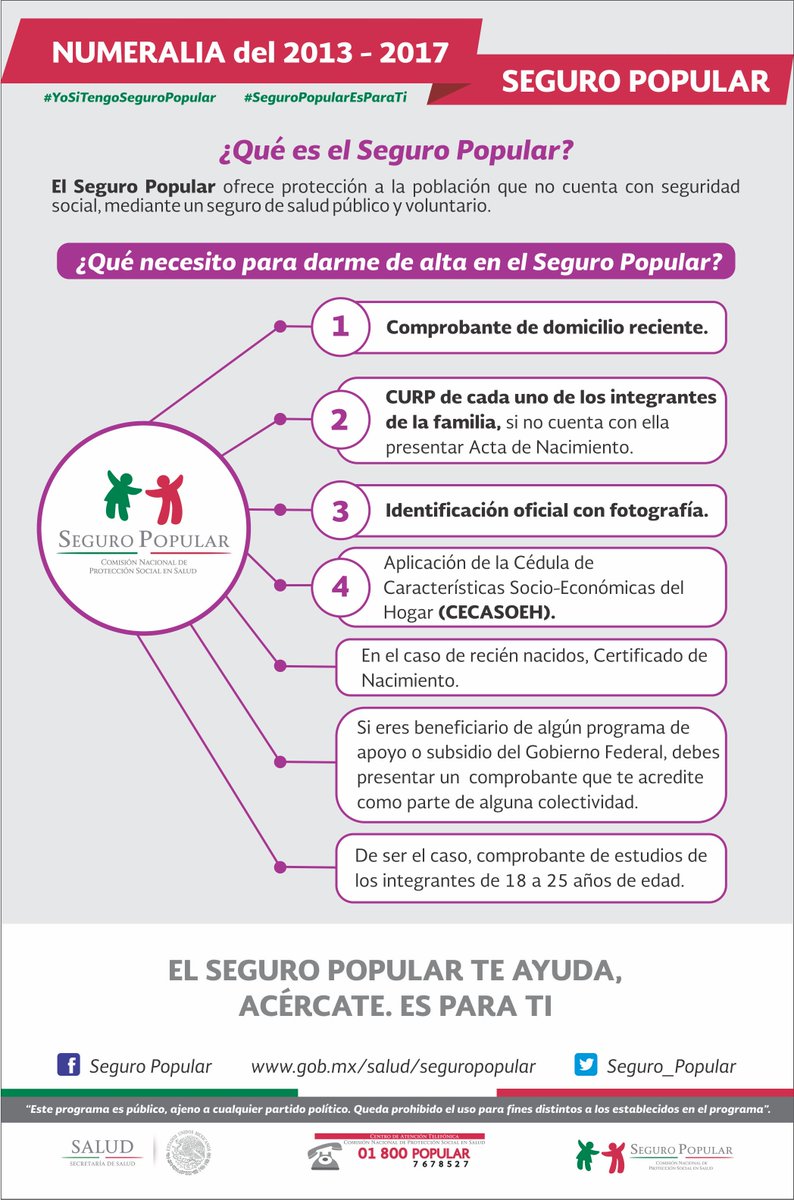 Seguro_Popular's tweet photo. #SabíasQué el trámite 📝 para ser beneficiario del #SeguroPopular es muy fácil ☺️. Presenta comprobante de domicilio, CURP e Identificación oficial con fotografía en los módulos de afiliación y orientación que se encuentran en las unidades médicas 🏥. #SeguroPopularEsParaTi https://t.co/RdwkWs1mRI