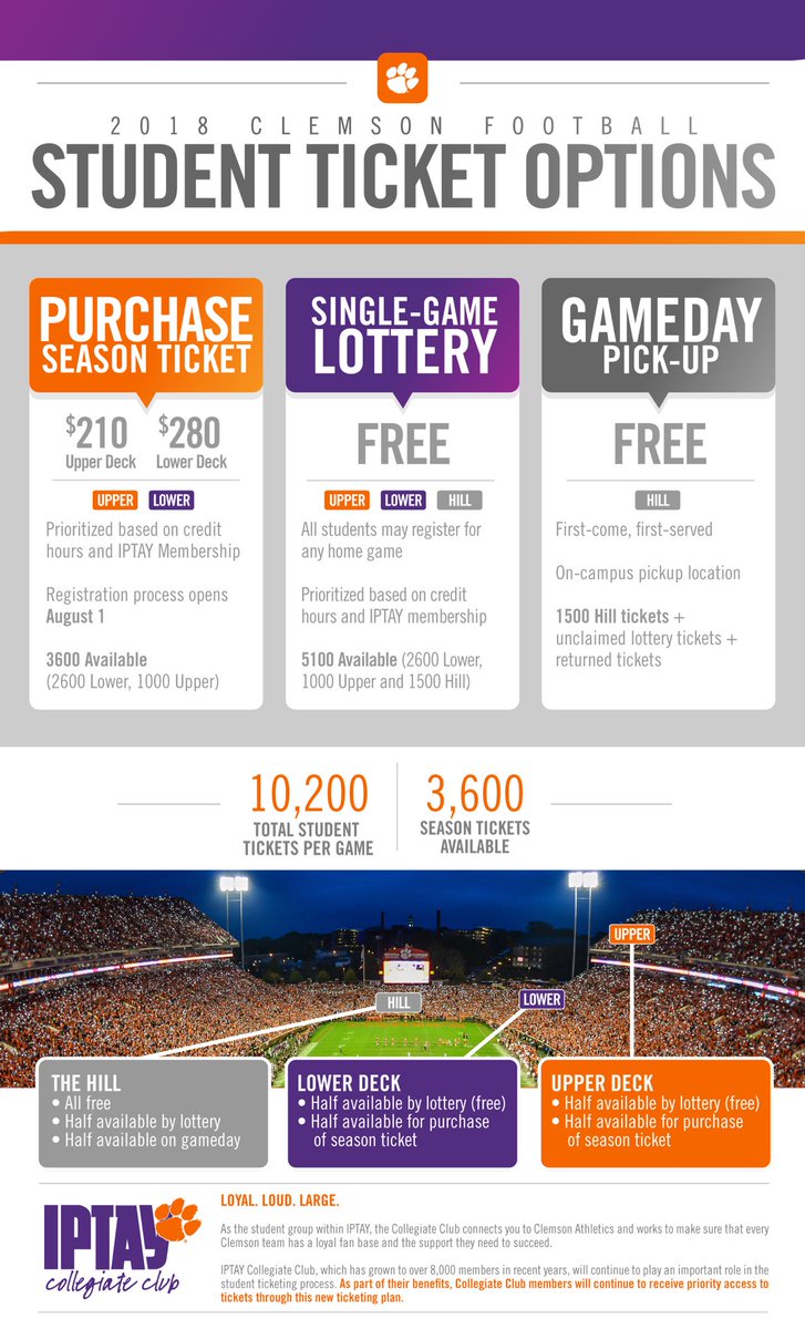 MYCUSG's tweet photo. A new student ticketing plan has been established for the 2018 home football season, &amp; we’re excited to share the details! For more information visit https://t.co/rDi47T87gt! We look forward to providing more information as we near the beginning of the fall semester! Go Tigers! https://t.co/c3SIKF7CVo