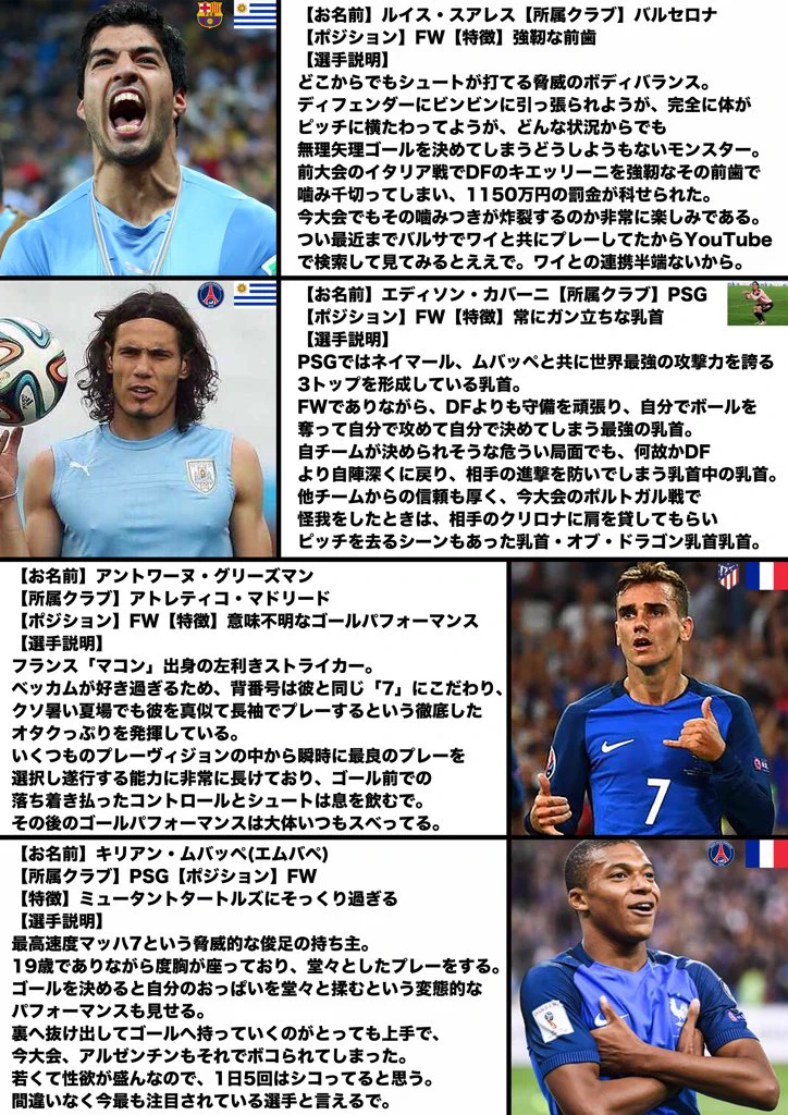 この選手に注目？W杯ベスト8に進出したチームの半端ない選手達がこちらｗｗｗ