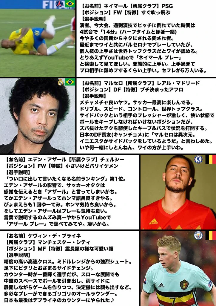 この選手に注目？W杯ベスト8に進出したチームの半端ない選手達がこちらｗｗｗ