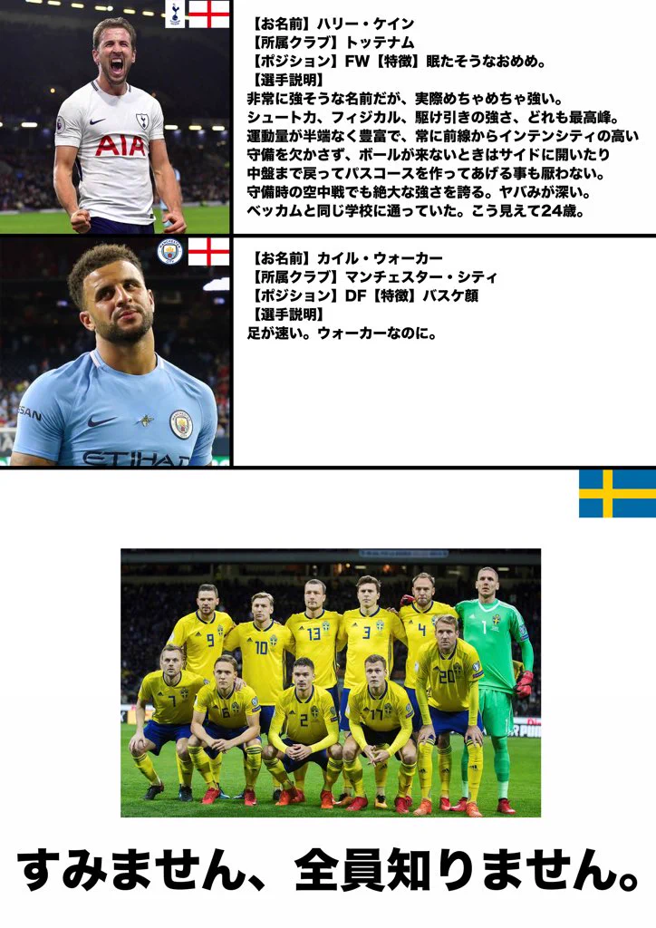 この選手に注目？W杯ベスト8に進出したチームの半端ない選手達がこちらｗｗｗ