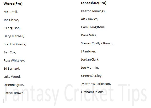 FantasyCricTeam's tweet photo. Lancashire vs Worcestershire | LAN vs WOR | PLAYING11 AND DREAM11 TEAM #LANvWOR #WORvLAN #LANvsWOR #WORvsLAN
#VitalityBlast #T20Blast #VitalityBlast2018 #T20Blast2018
#Dream11Team #Dream11Guru #Dream11Expert #Dream11Tips
#Follow , #Retweet And #Like https://t.co/udlN8451Uv