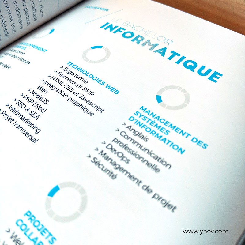 Ynov Informatique Ingésup tweet media